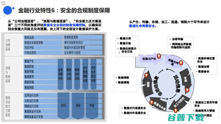 百度「联邦学习」战略全布局丨万字长文