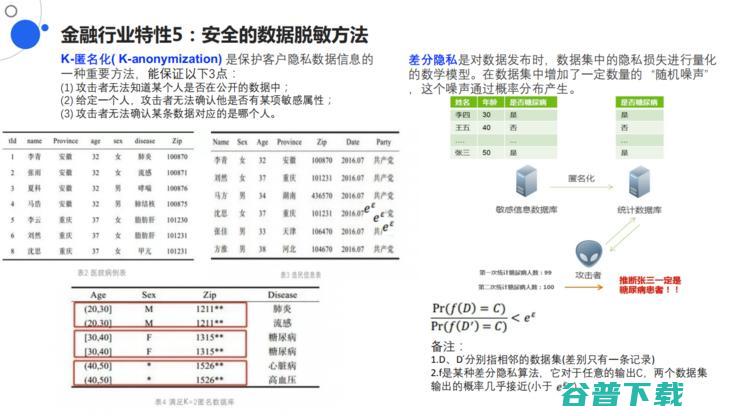 百度「联邦学习」战略全布局丨万字长文