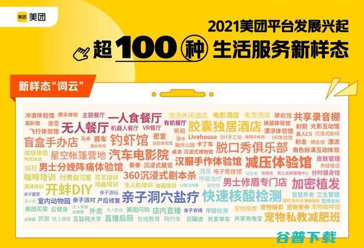 超百种新生活力量释放经济潜能 盘点2021美好生活新样态 (超百种新生活在线观看)