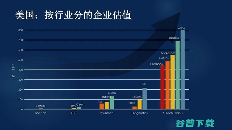 吉大一院放射科主任张惠茅：中外医学影像 AI 的进展对比