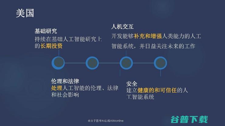 吉大一院放射科主任张惠茅：中外医学影像 AI 的进展对比