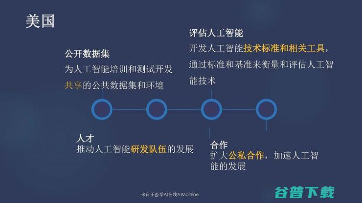 吉大一院放射科主任张惠茅：中外医学影像 AI 的进展对比