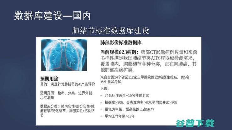 吉大一院放射科主任张惠茅：中外医学影像 AI 的进展对比