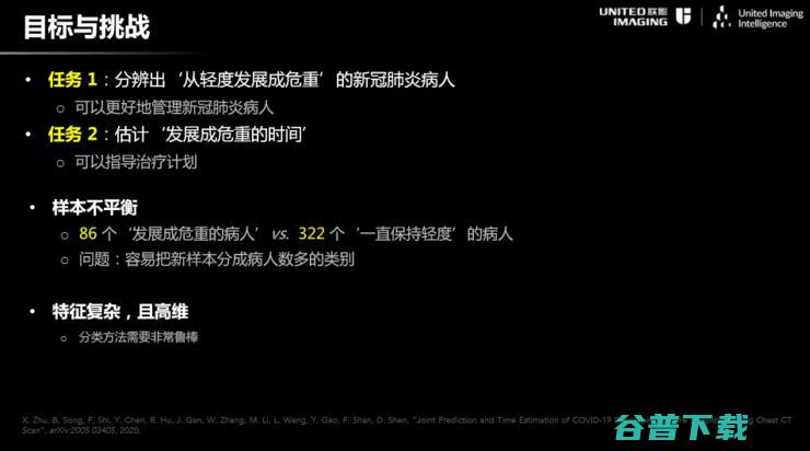 联影智能联席CEO沈定刚：如何将AI应用到新冠肺炎诊断全流程？ | CCF-GAIR 2020