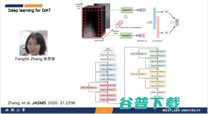 西湖大学郭天南：从「元宇宙」视角，探秘组大数据