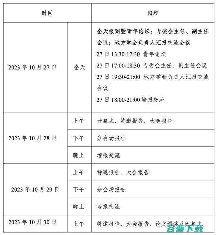 第十二届「全国生物信息学与系统生物学学术大会」，10月27日-30日将在青岛召开！