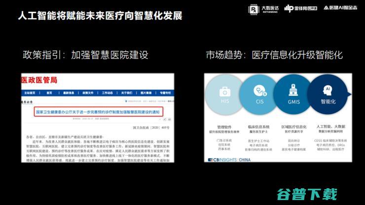 电子病历 大数医达林玥煜 NLP 的实战经验全复盘 (电子病历大数据研发新型技术)