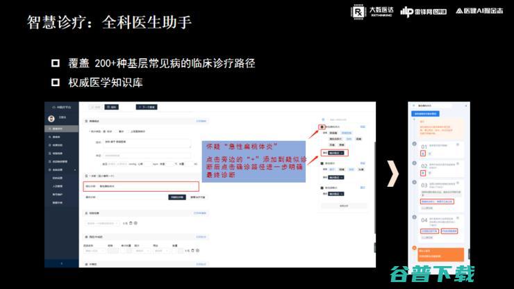 大数医达林玥煜：「电子病历+NLP」的实战经验全复盘