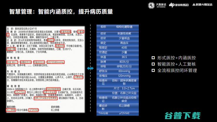 大数医达林玥煜：「电子病历+NLP」的实战经验全复盘