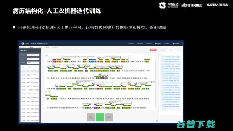 大数医达林玥煜：「电子病历+NLP」的实战经验全复盘