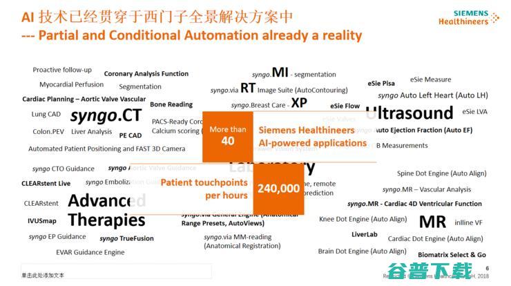 西门子医疗陈黎峰：医疗决策精准化的「痛点」与「突破」| CCF-GAIR 2020