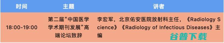 放射科主任与AI专家齐聚，2022年大会（CMAI 2022）即将召开