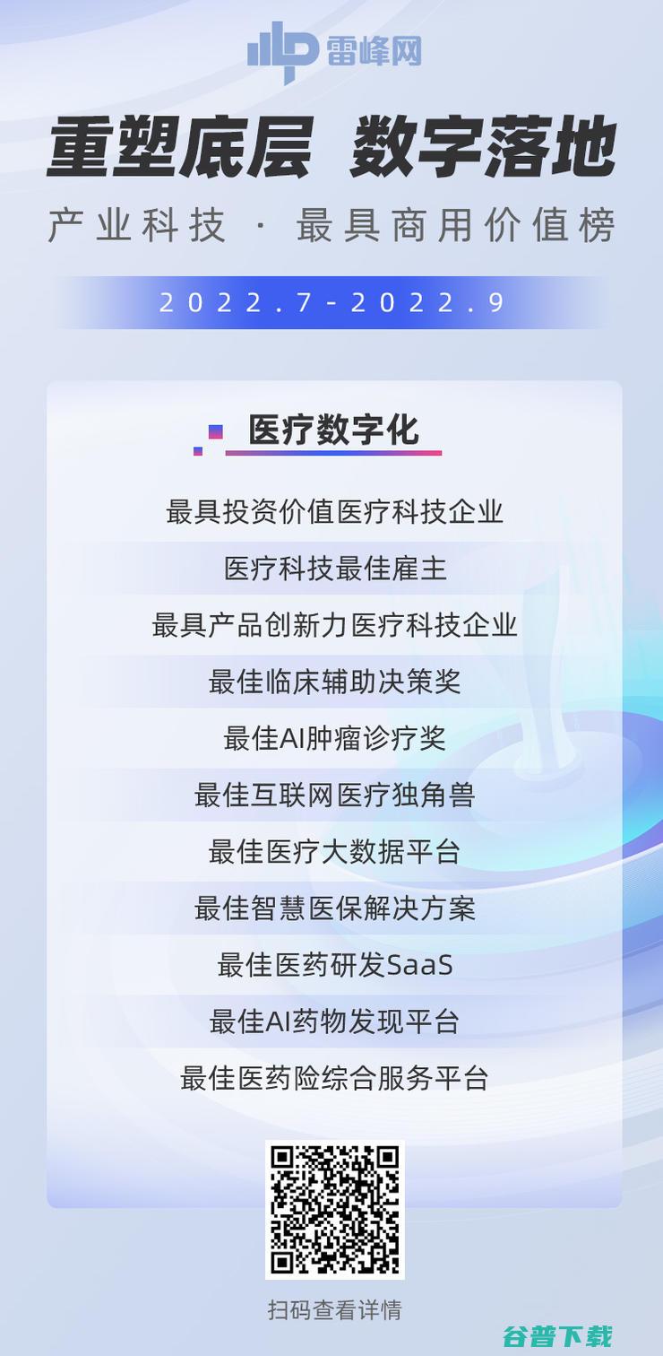 2022年的医疗数字化浪潮，谁主沉浮？