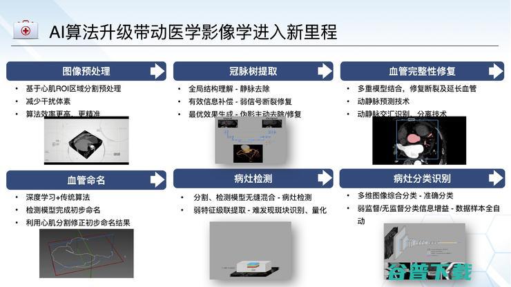 北京佑安放射科主任李宏军：我为什么力挺AI与影像基因组学的结合前景？｜CMAI 2022