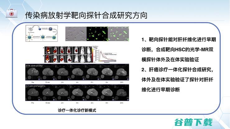 北京佑安放射科主任李宏军：我为什么力挺AI与影像基因组学的结合前景？｜CMAI 2022