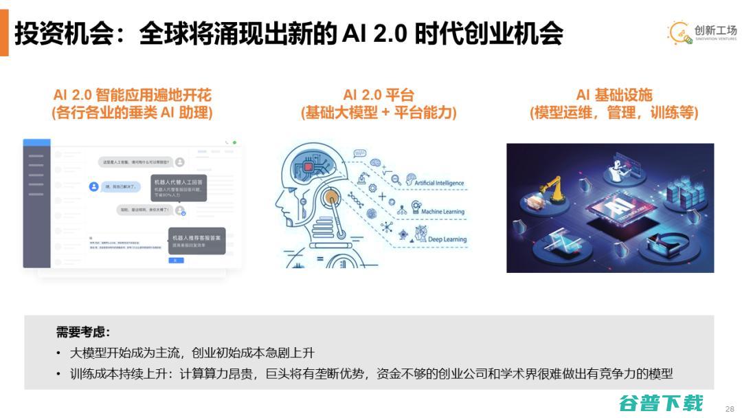 ​创新工场李开复：AI 2.0已至，将诞生新并重写所有应用