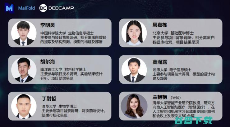 Deep2022 结营：150学员探索AI+生命科学新边界，蛋白质组学AI大数据模型夺冠