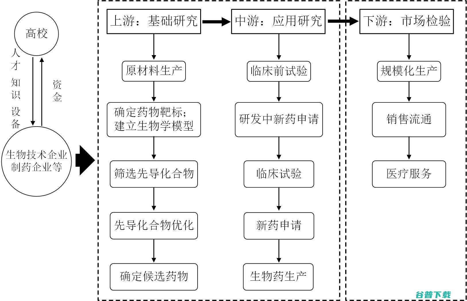 半壁江山