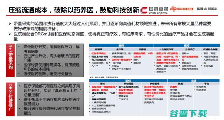 国科嘉和陈洪武：医疗投融资迎来大变革，如何抛掉老旧和泡沫？