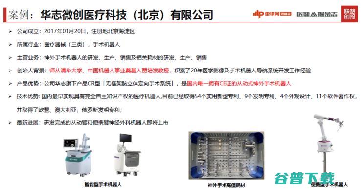 联想创投董事总经理梁颖：未来十年，最好的医疗赛道在哪儿？