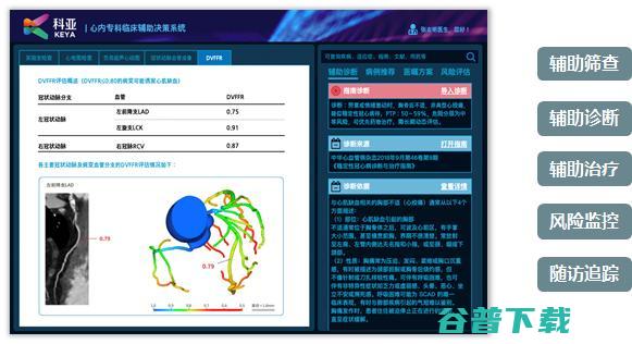 科亚医疗李育威：从临床需求出发，探索AI产品的商业化之路 | GAIR 2021