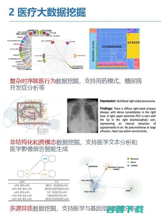 【复旦大学熊贇分享】如何在数据开放同时确保数据稀缺性不丧失和隐私不泄露？