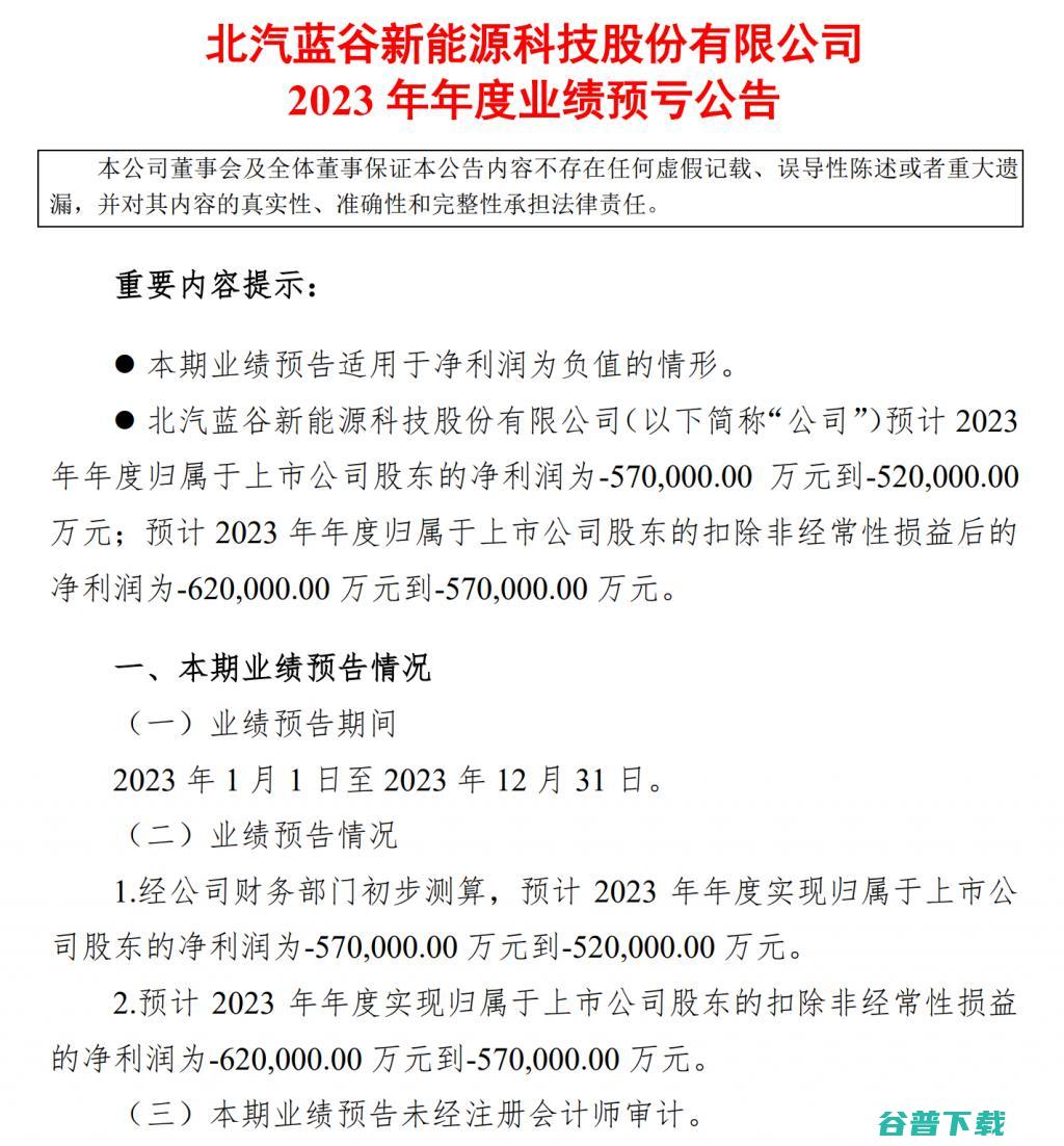 经调整净亏损收窄至36亿元 营收同比增长25%至463亿元 美团发布2022年一季度财报 (经调整净亏损是什么意思)