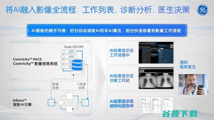 GE医疗侯翔宇：数字化时代，医疗器械商如何“守正出奇”？丨鲸犀峰会