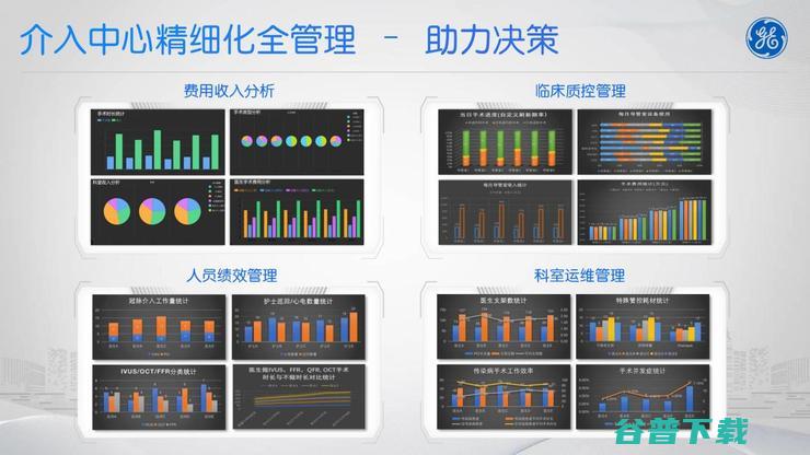 GE医疗侯翔宇：数字化时代，医疗器械商如何“守正出奇”？丨鲸犀峰会