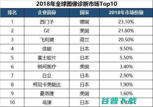 两家的心思各有不同 耗资1790亿！富士胶片正式官宣收购日立 (两个家庭冰心中心思想)