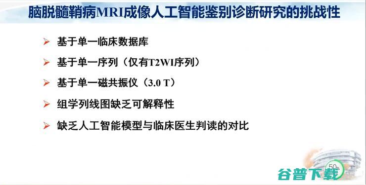 医科大学宣武医院副院长卢洁教授：AI在脑脱髓鞘病MRI中，有哪些应用？｜CMAI 2022