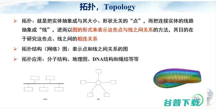 医科大学宣武医院副院长卢洁教授：AI在脑脱髓鞘病MRI中，有哪些应用？｜CMAI 2022