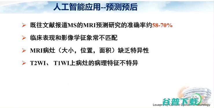 医科大学宣武医院副院长卢洁教授：AI在脑脱髓鞘病MRI中，有哪些应用？｜CMAI 2022