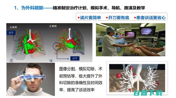 中放主委刘士远教授：影像学发展的五大趋势，如何助力「健康中国」？