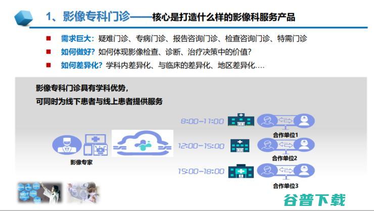 中放主委刘士远教授：影像学发展的五大趋势，如何助力「健康中国」？