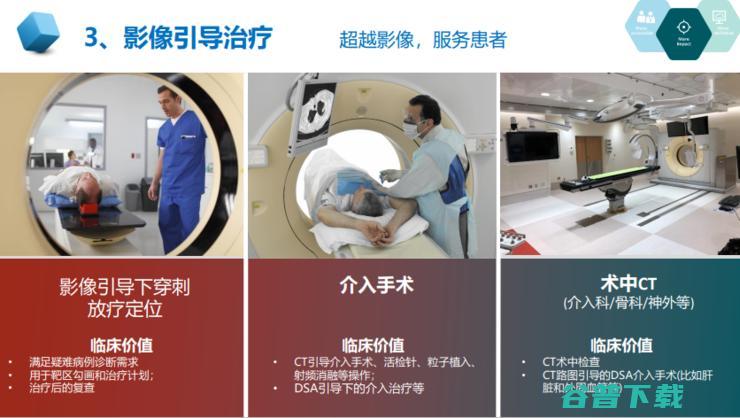 中放主委刘士远教授：影像学发展的五大趋势，如何助力「健康中国」？