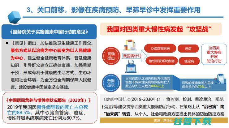 中放主委刘士远教授：影像学发展的五大趋势，如何助力「健康中国」？