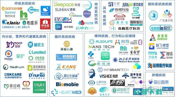 大热的「数字疗法」，该泼一泼凉水了