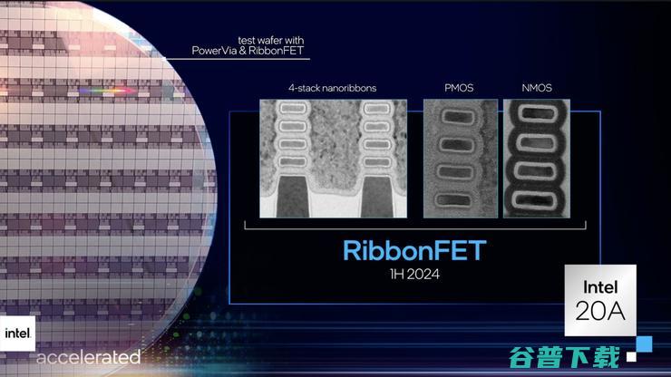 Intel 火力全开：2024开启埃米时代，2025或用下一代光刻机「反超台积电」