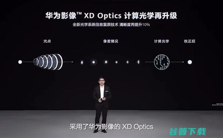 最高售价12999元！第五款折叠屏手机Mate Xs 2问世，号称业内最轻折叠屏旗舰