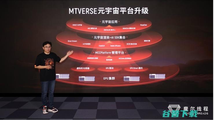 摩尔线程CEO：我们的目标是先存活至少十年