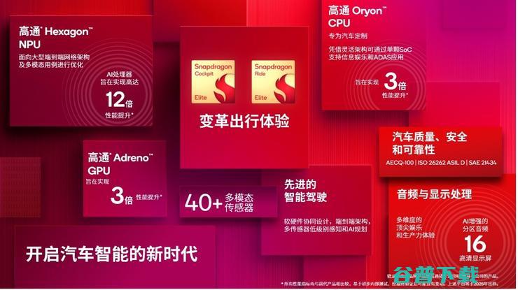 自研Oryon CPU，让高通「进」可攻「退」可降维打击