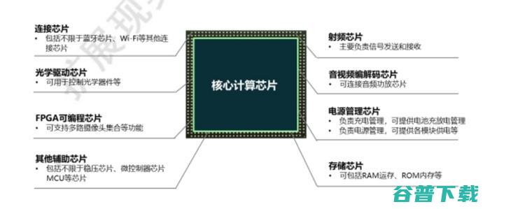 XR行业的“先锋派”，如何变革空间计算？