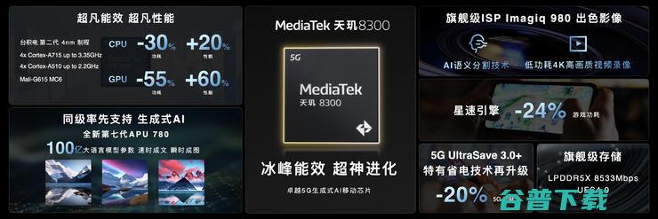 三个飞跃 MediaTek次旗舰级新品天玑8300有 (三个飞跃期)