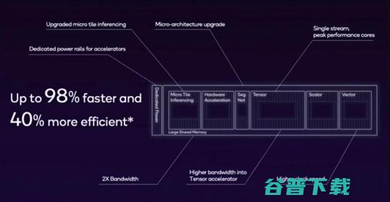 大模型进手机，AI创新赛道会跑出几匹国产黑马？