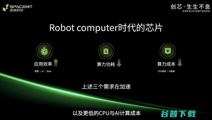 全球首个8核RISC-V AI CPU和可量产RISC-V笔记本同时亮相