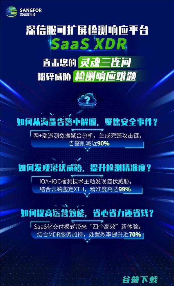 深信服SaaS XDR轻松化解威胁检测响应难题 (深信服saas aes首次交付agent安装率)