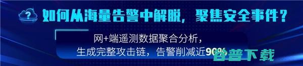 深信服SaaS XDR轻松化解威胁检测响应难题