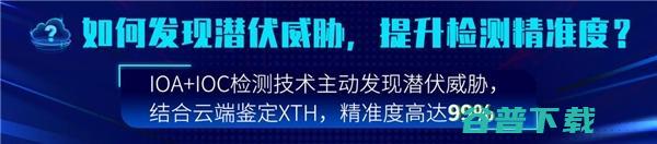 深信服SaaS XDR轻松化解威胁检测响应难题