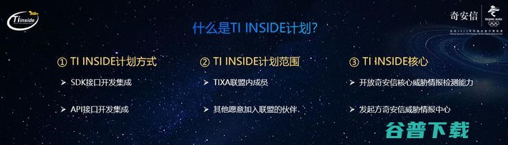 奇安信发布TI INSIDE计划将驱动威胁情报新一轮高速增长